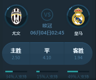 面提升更